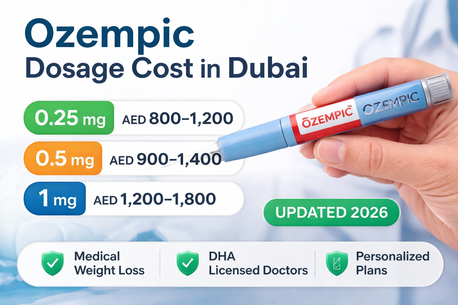 semaglutide price in dubai Ozempic Cost in Dubai by Dosage (0.25, 0.5 & 1 mg)